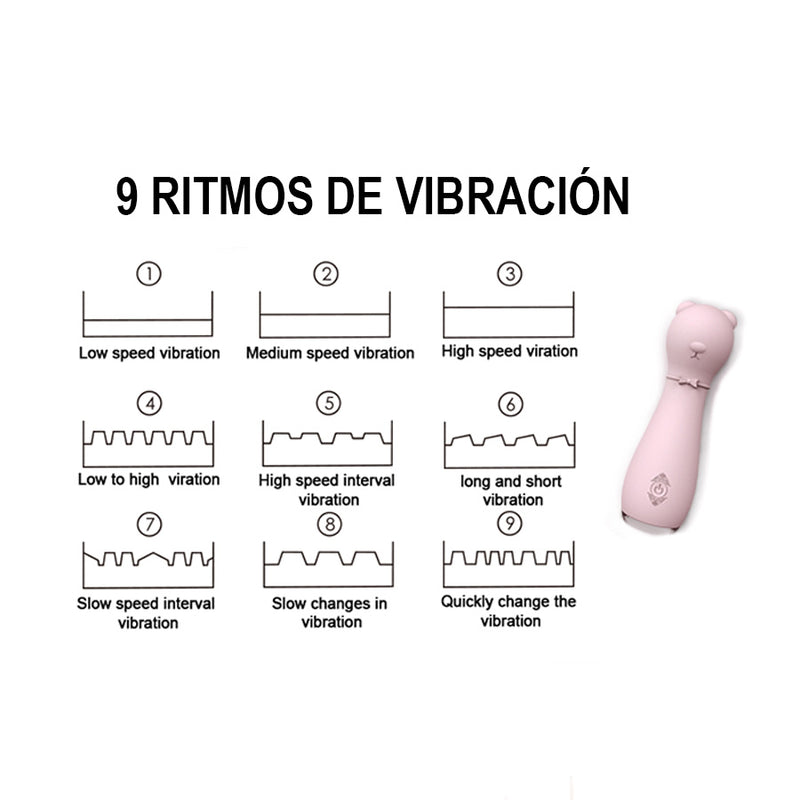 Vibrador Oso Bonnie